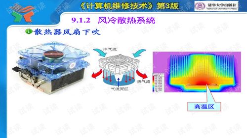 《計(jì)算機(jī)維修技術(shù)》第3版第9章 常用外設(shè)結(jié)構(gòu)與工作原理精講與習(xí)題解析