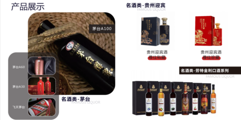 名品極選攜手大牌美妝，全面拓展酒類零售消費新需求